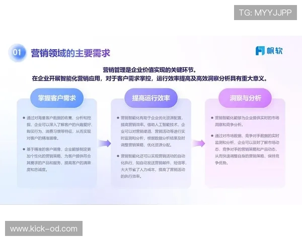 奥利塞与马赫雷斯边路进攻风格差异：技术特点与参与机制对比