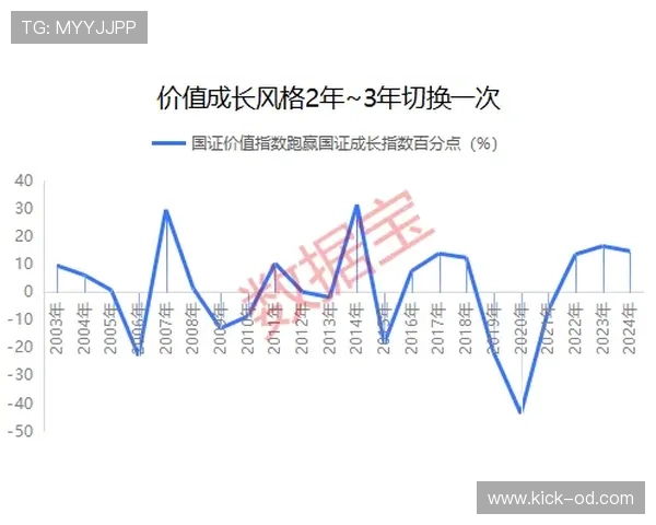 维尼修斯的真实价值：从赛场表现与数据看其能力上限与战术作用