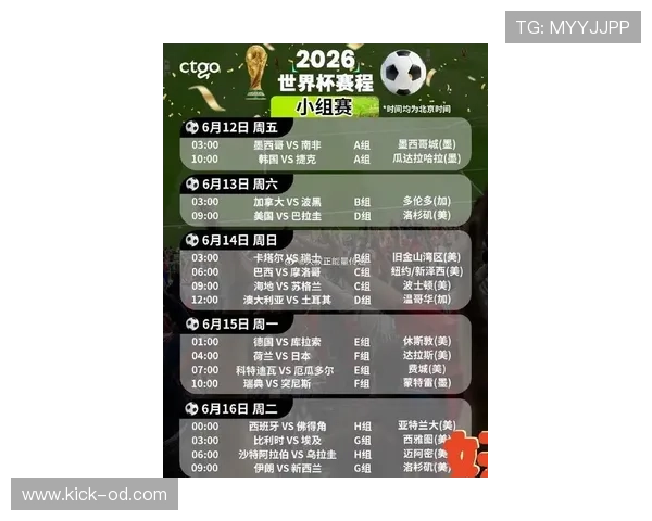 2026世界杯48队12小组赛制如何规定，小组前两名加第三出线