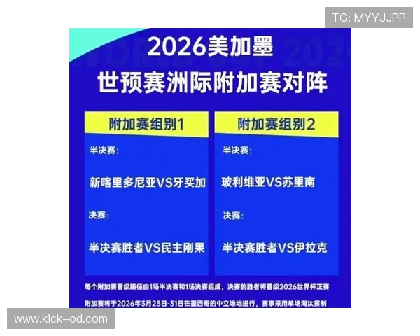 2026世界杯分档规则和国际足联排名有什么关系 2026世界杯分档规则和国际足联排名有什么关系