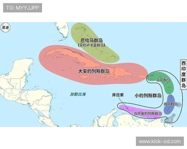 2026世界杯黑马潜力股库拉索队能否创造加勒比海奇迹 2026世界杯黑马潜力股库拉索队能否创造加勒比海奇迹