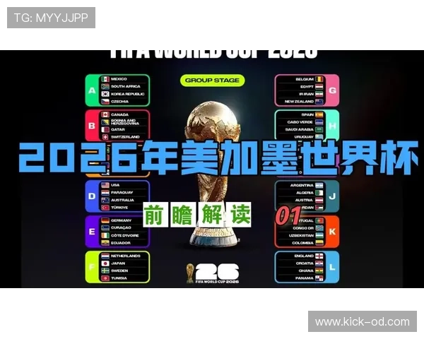 巴西队2026世界杯赛程前瞻:小组赛对手与出线形势分析 巴西队2026世界杯赛程前瞻:小组赛对手与出线形势分析