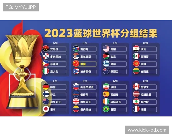 2026世界杯官方资格判定详解