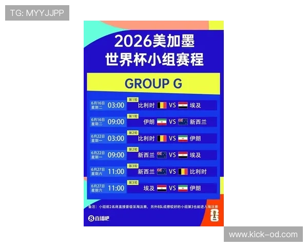伊朗2026世界杯小组赛赛程分析及出线前景预测 伊朗2026世界杯小组赛赛程分析及出线前景预测