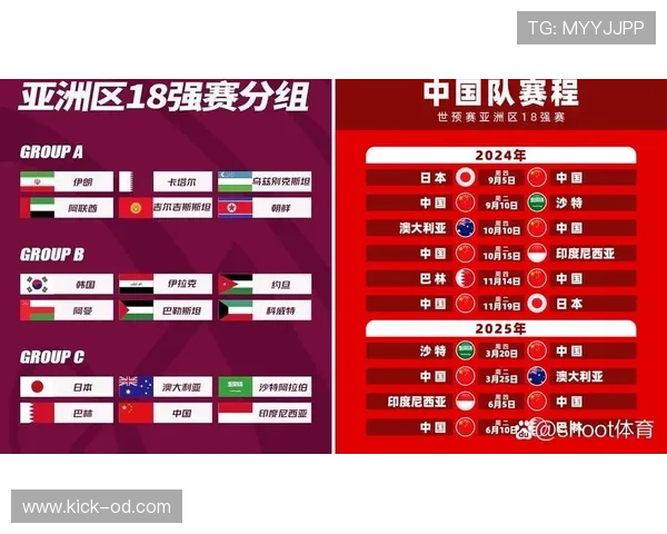 阿尔及利亚2026世界杯预选赛赛程分析及出线前景预测