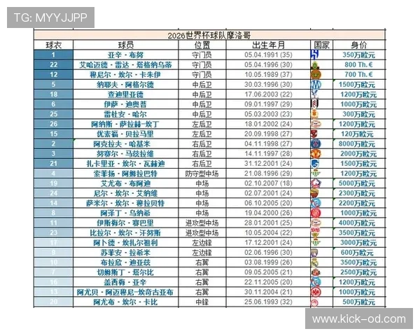 世界杯C组苏格兰冲击历史性晋级